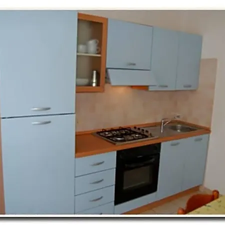 Hotell Miramare