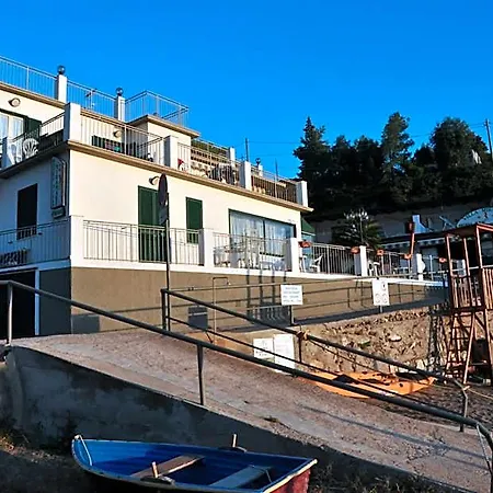 Hotel Miramare