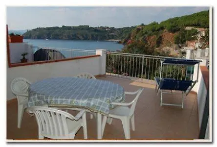 Отель Miramare 2*